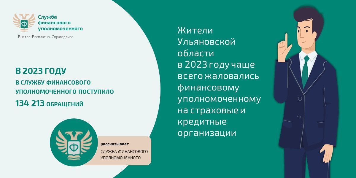 Итоги работы Службы финансового уполномоченного за 2023 год