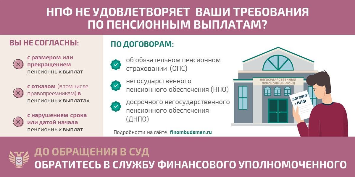 Как решить спор с негосударственным пенсионным фондом (НПФ) по пенсионным выплатам без суда - просто и понятно