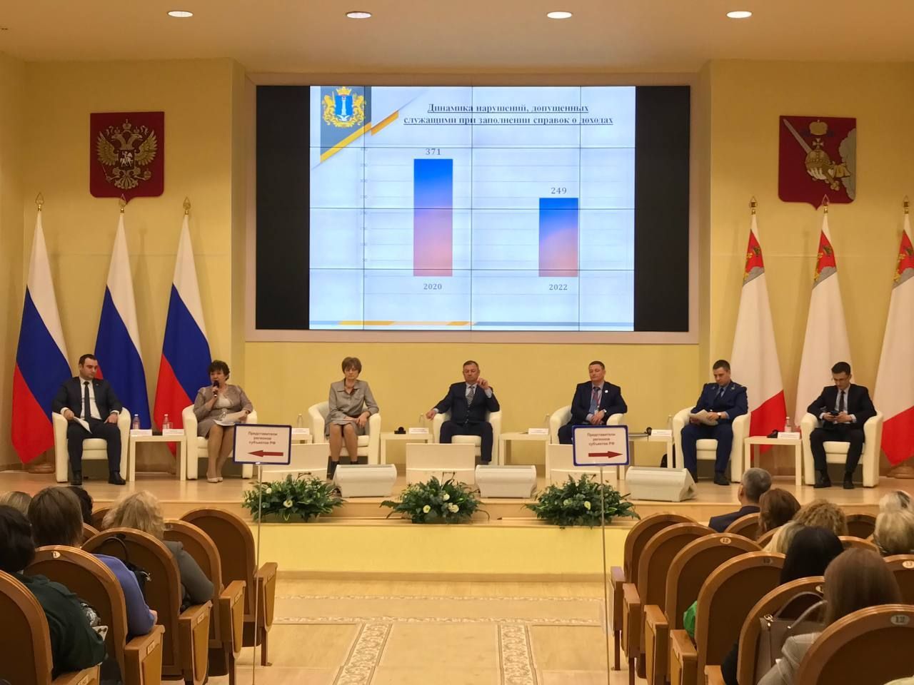 Опыт Ульяновской области по формированию антикоррупционного сознания у жителей региона представлен на III Межрегиональном антикоррупционном форуме в г. Вологда