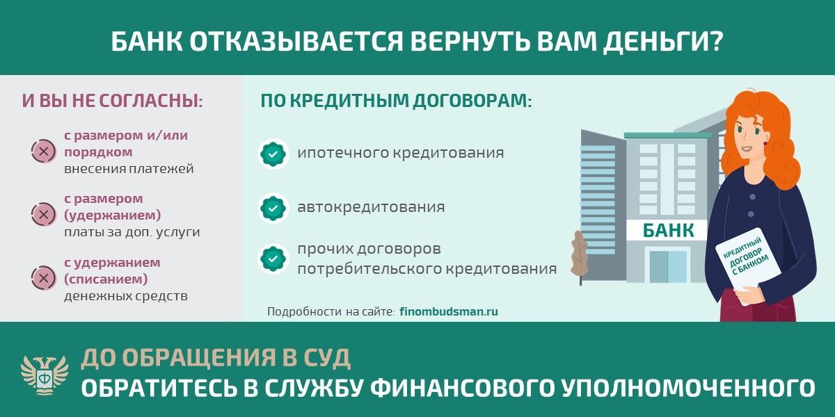 Решение спора с банком, возникшего по кредитному договору, без суда Решение спора с банком, возникшего по кредитному договору, без суда