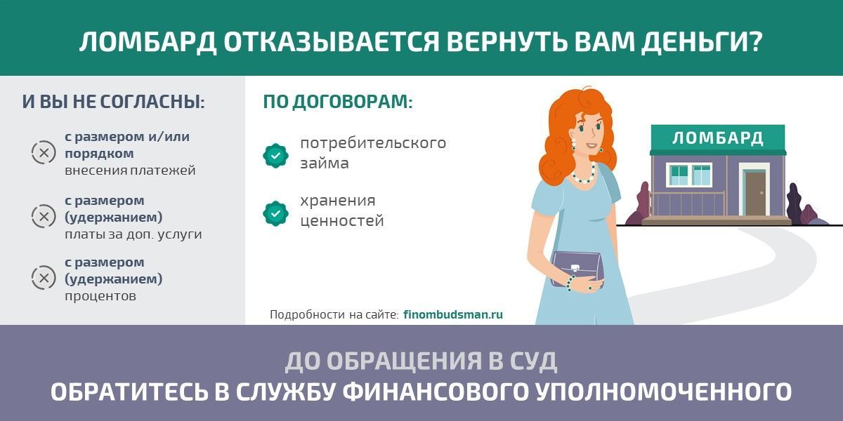 Решение спора с ломбардом без суда
