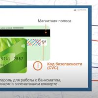 конгресс1