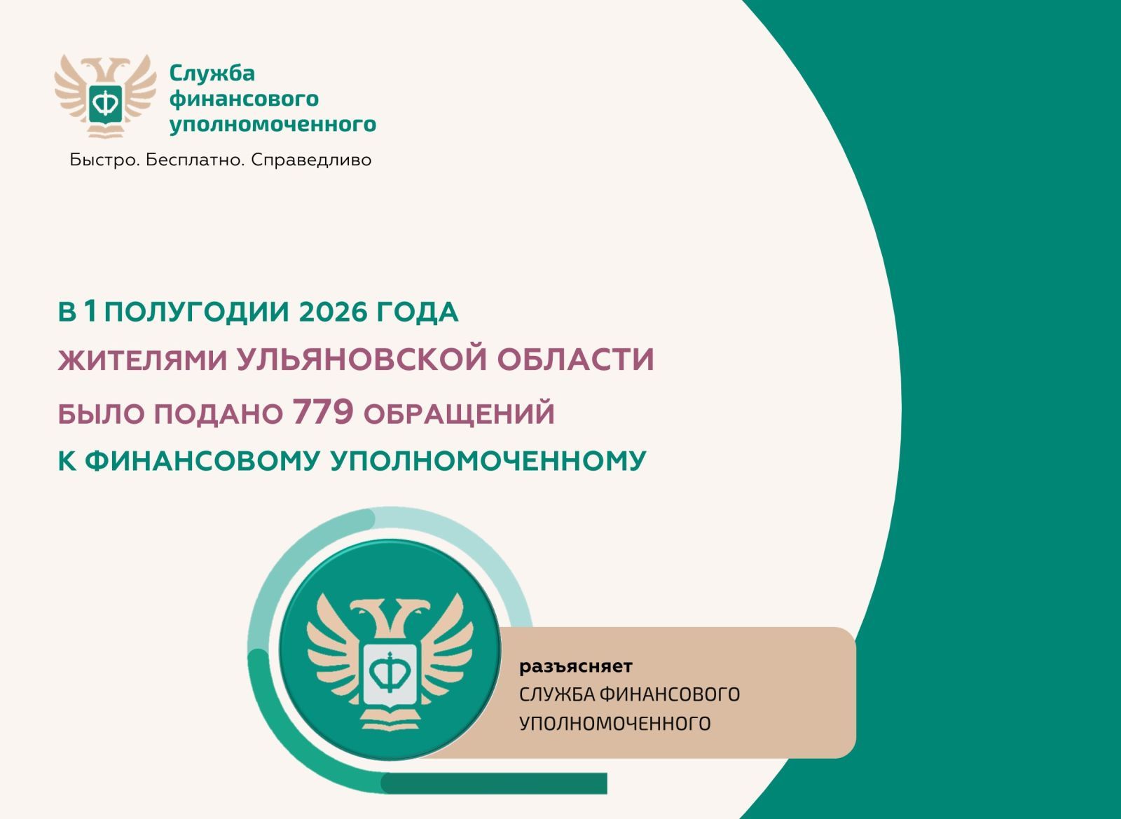 Жители Ульяновской области чаще всего обращаются к финансовому уполномоченному по спорам со страховыми организациями